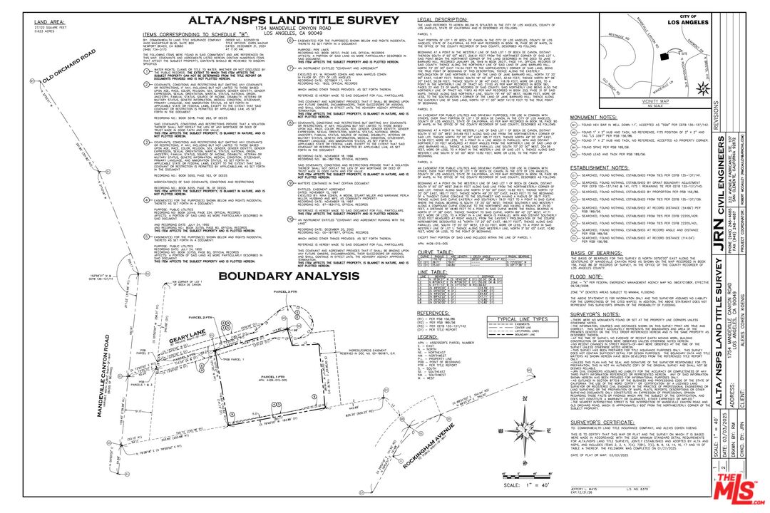 MLS #25572489 image #55