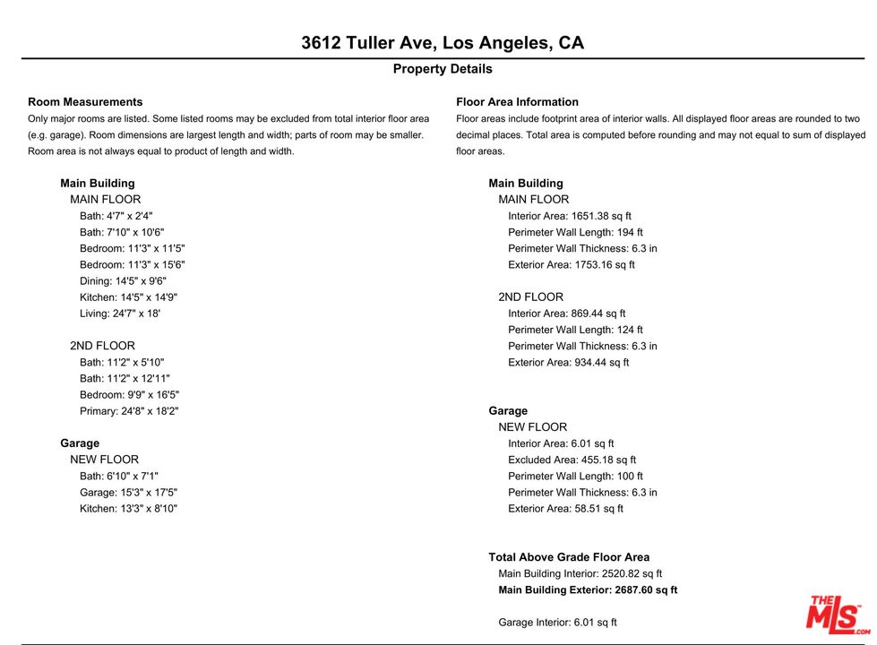 MLS #25627085 image #24