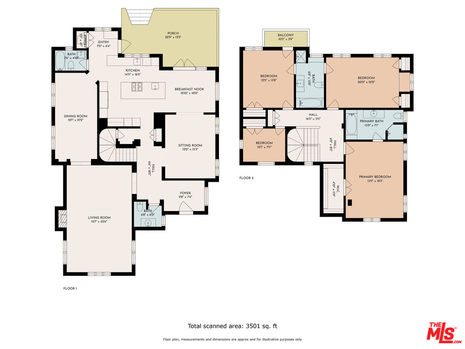 Property Photo from MLS
