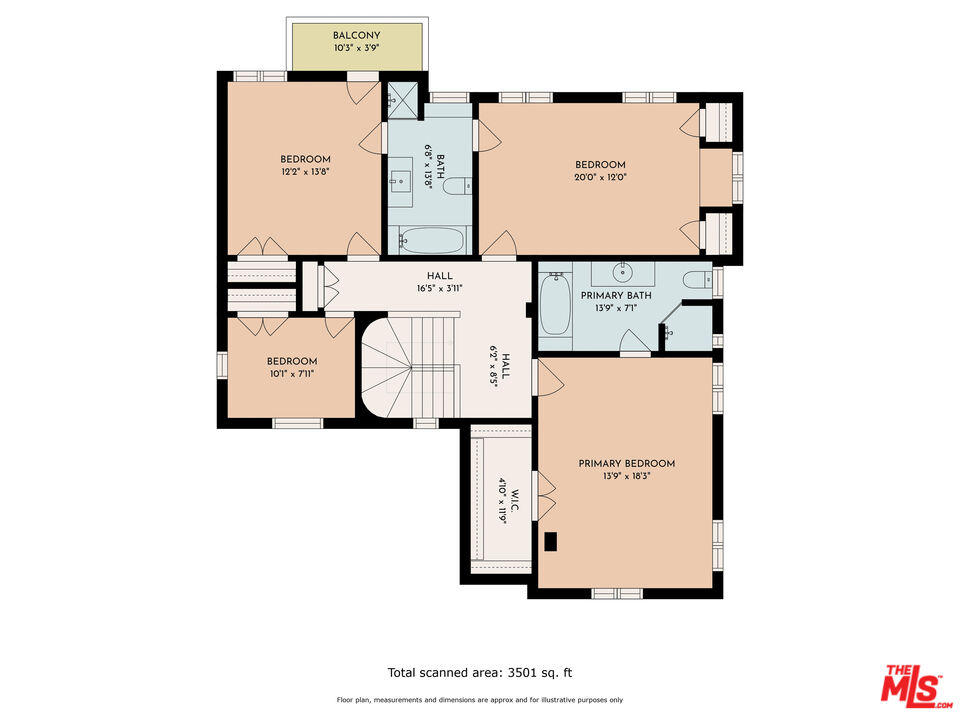 Property Photo from MLS