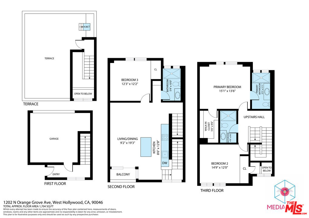Property Photo from MLS