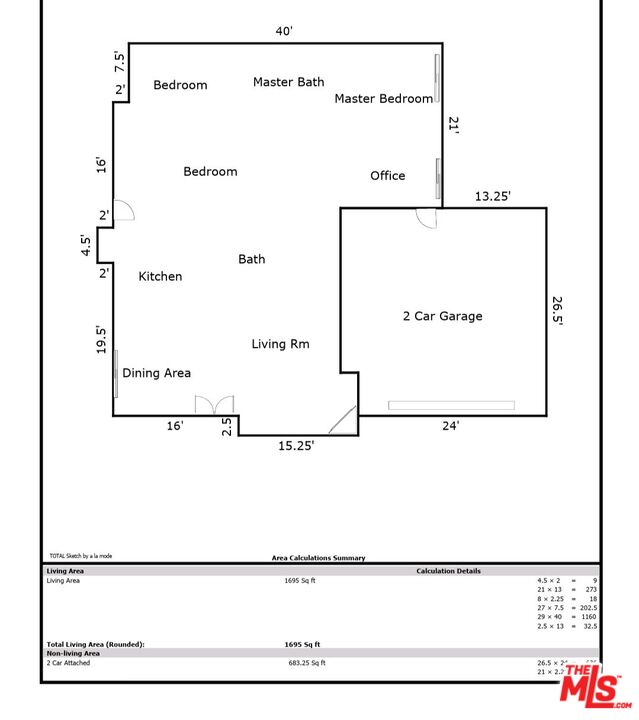 Property Photo from MLS