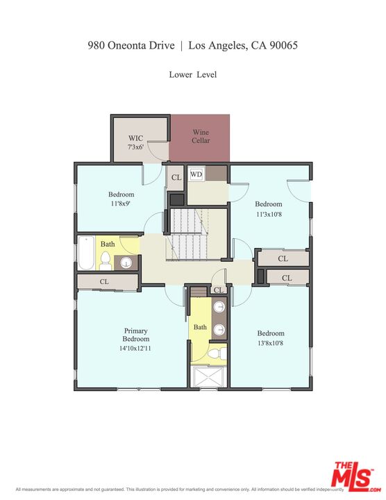 Property Photo from MLS