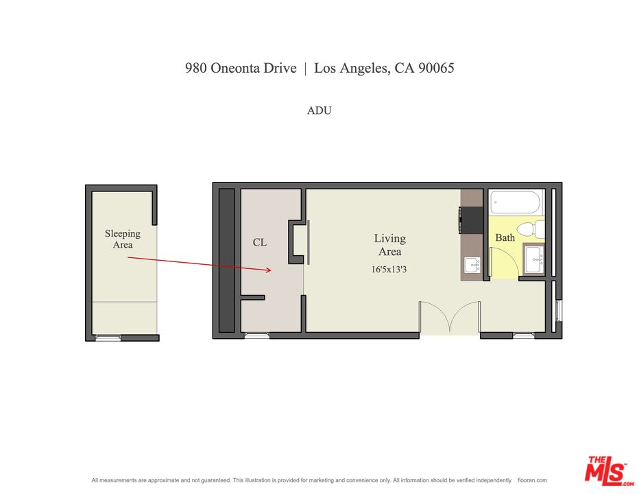 Property Photo from MLS