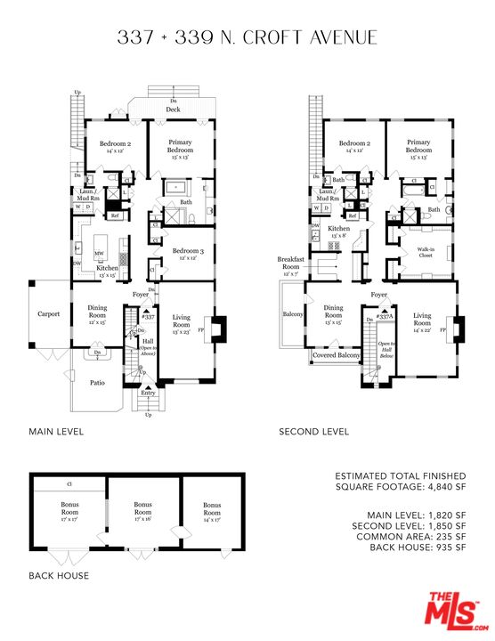 Property Photo from MLS