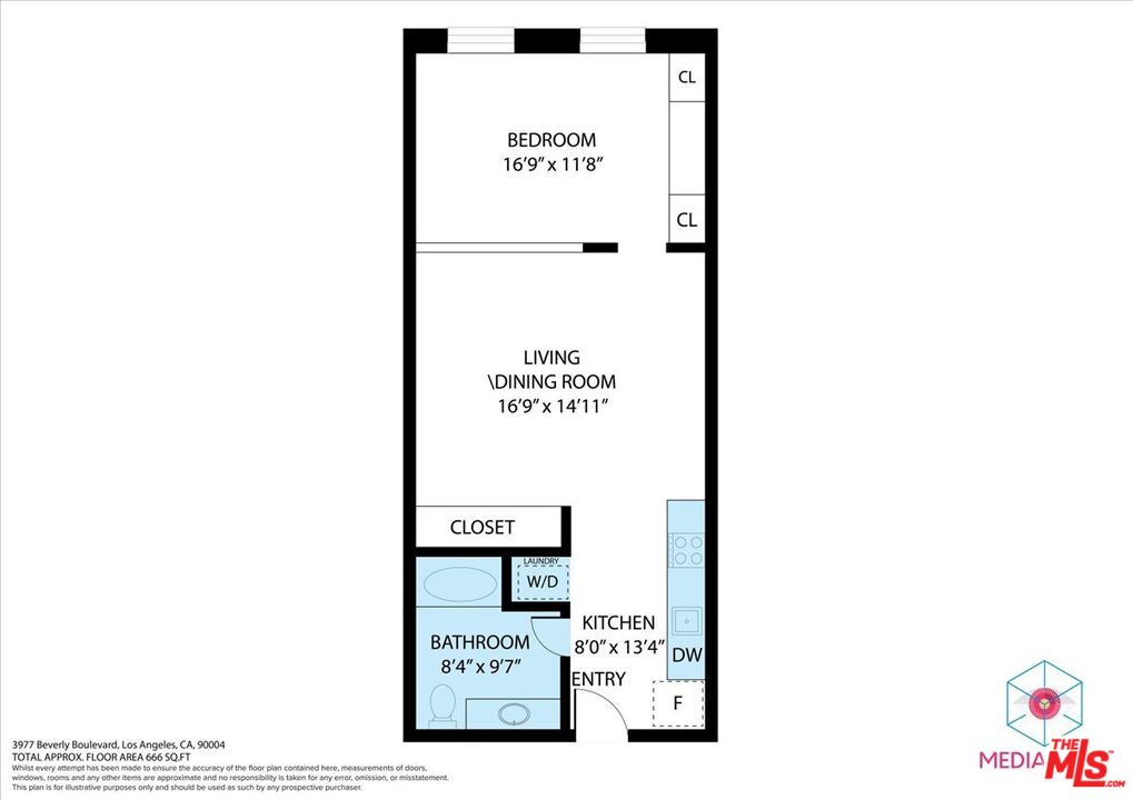 Property Photo from MLS