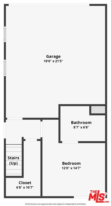 Property Photo from MLS