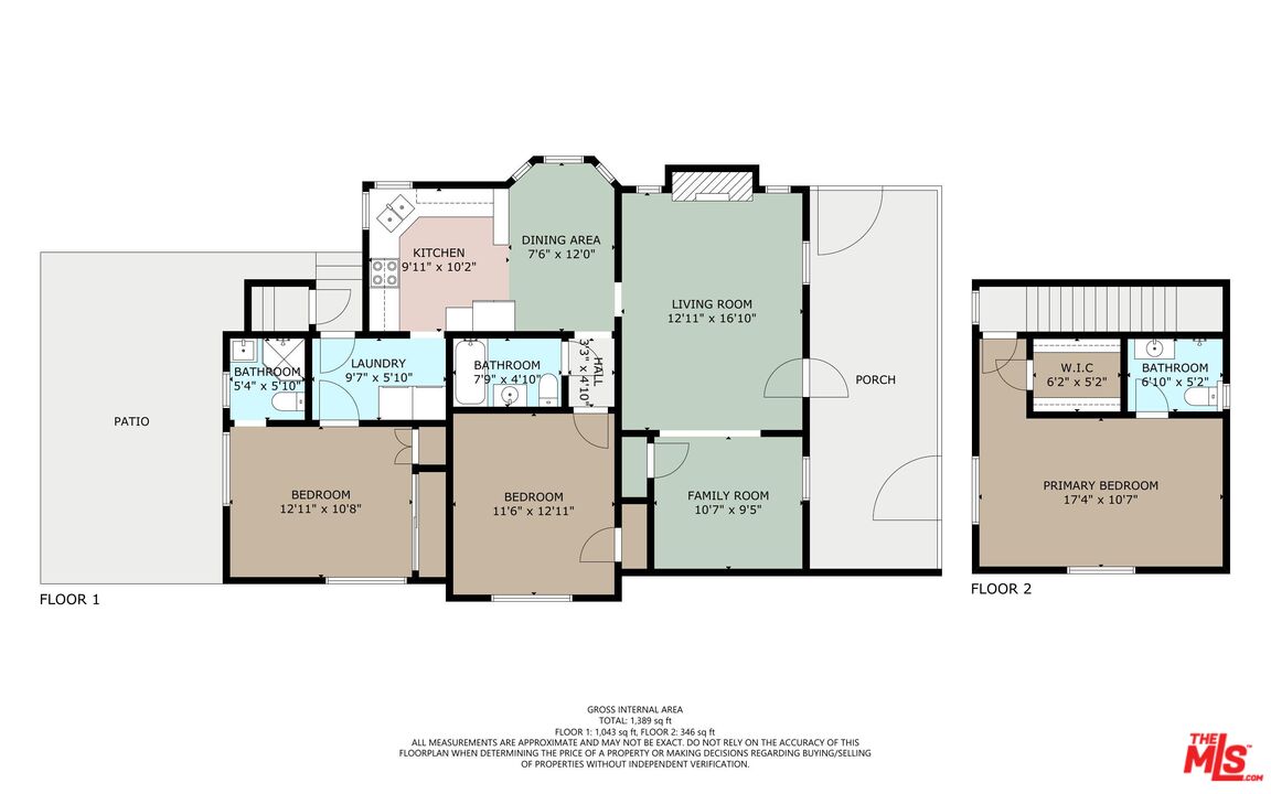 Property Photo from MLS