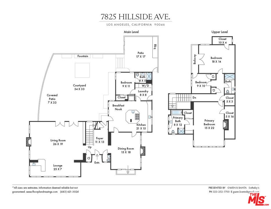 Property Photo from MLS
