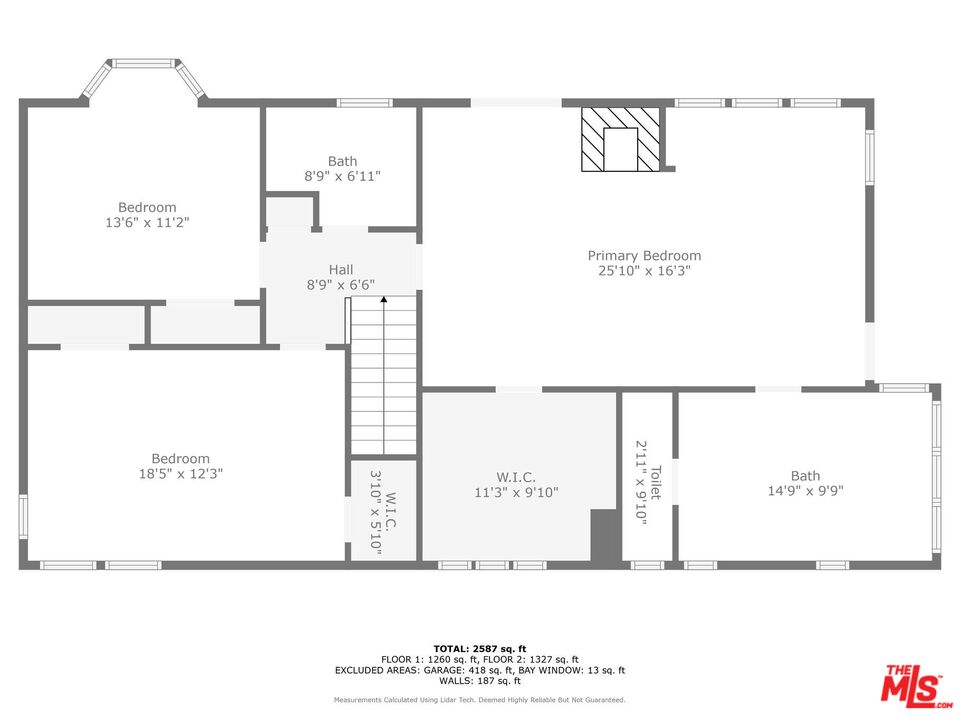 Property Photo from MLS