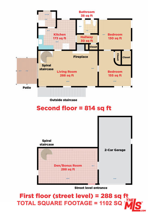 Property Photo from MLS