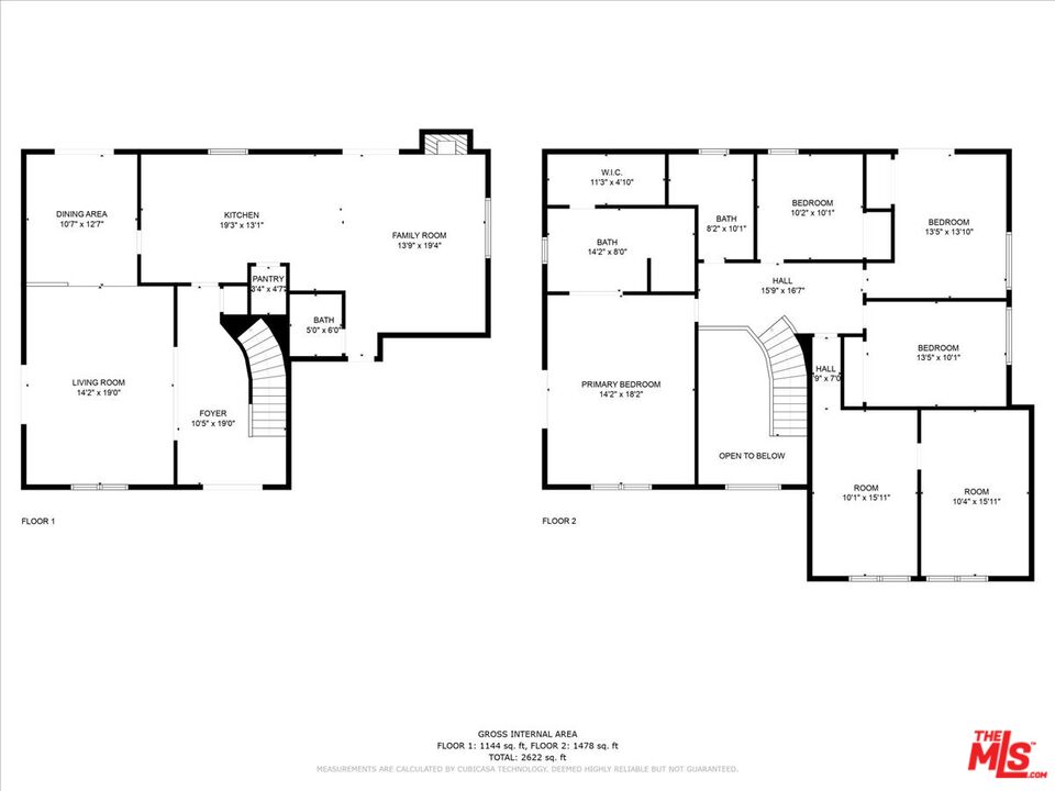 Property Photo from MLS