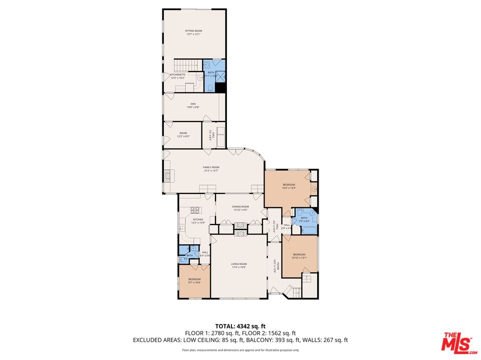 Property Photo from MLS
