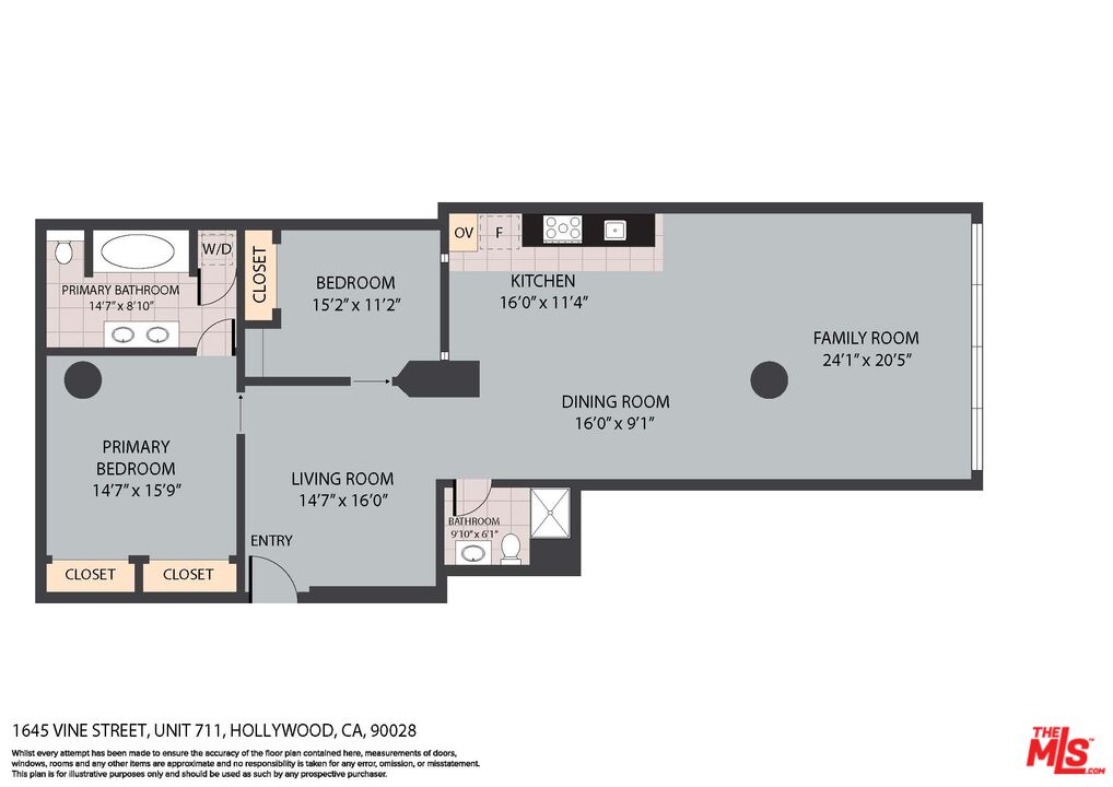 Property Photo from MLS