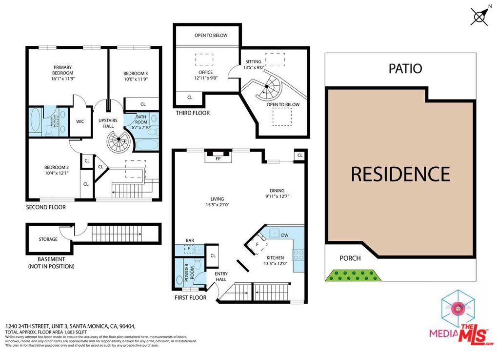 Property Photo from MLS
