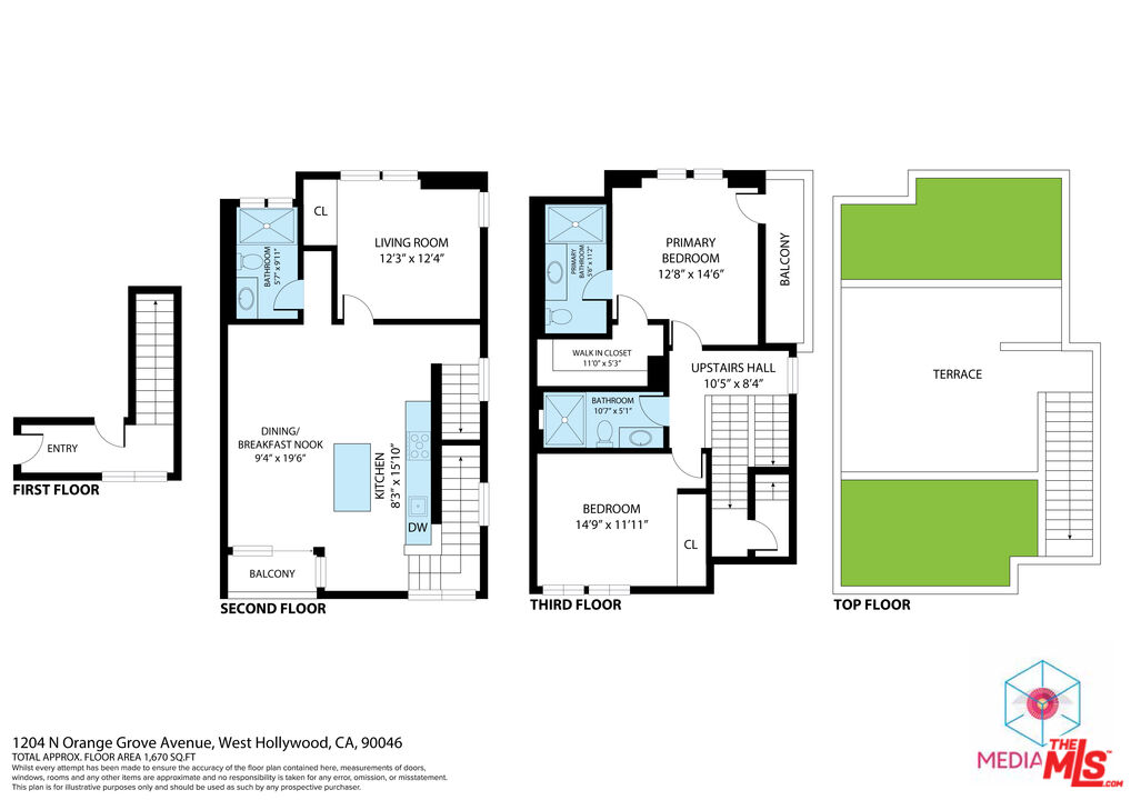Property Photo from MLS