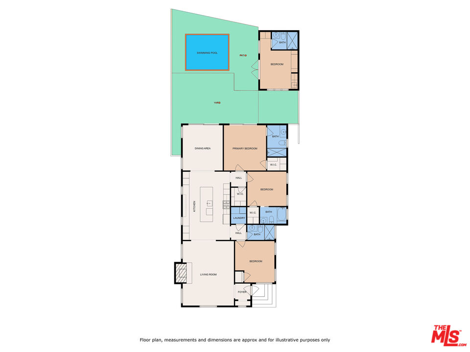 Property Photo from MLS