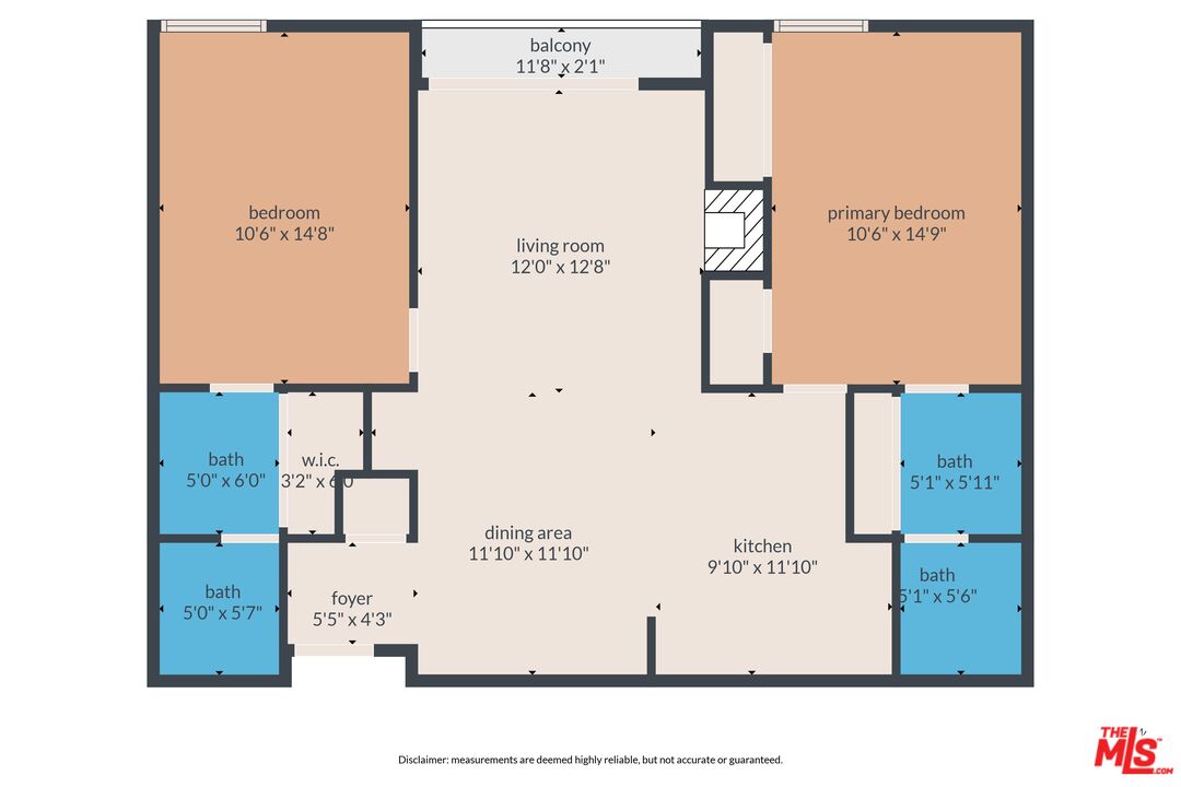Property Photo from MLS