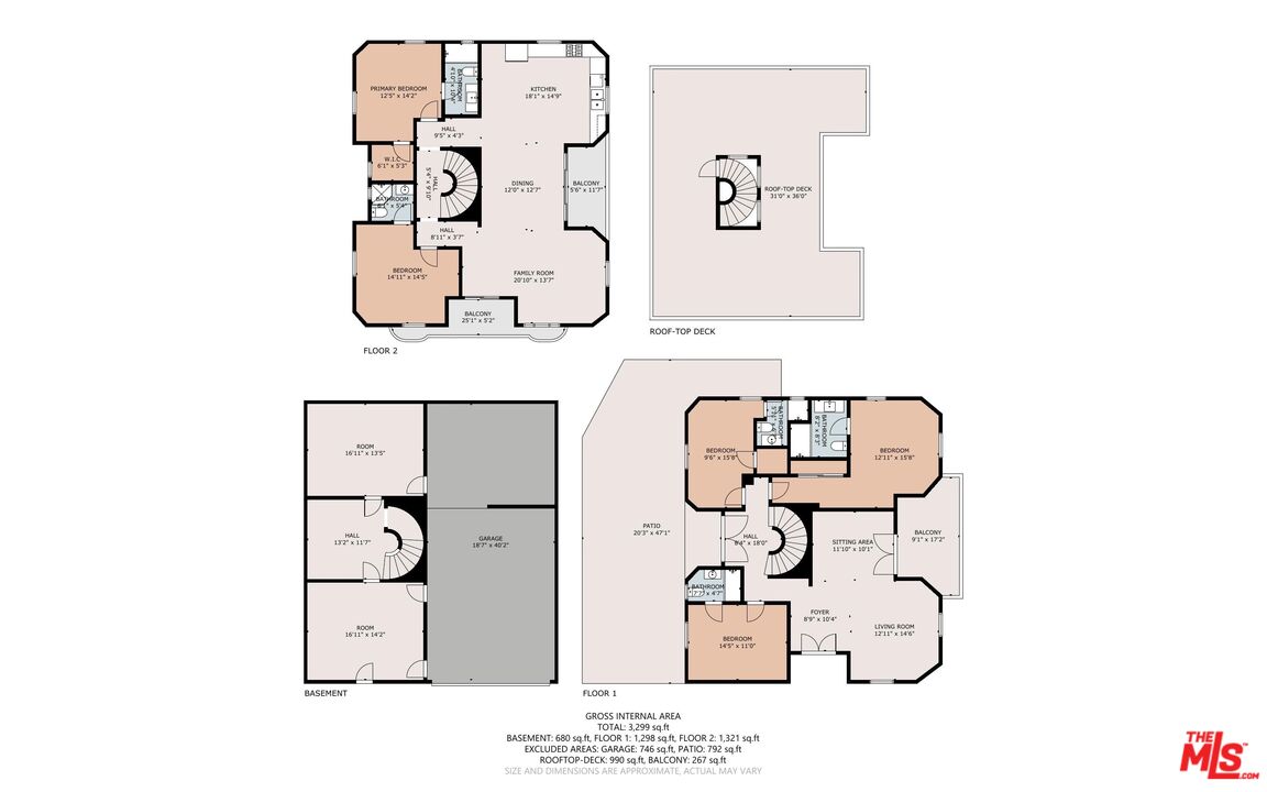 Property Photo from MLS