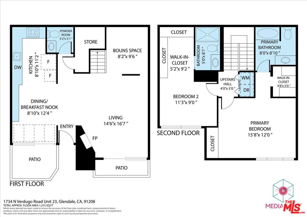 Property Photo from MLS