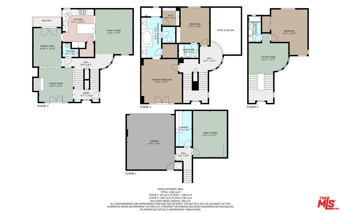 Property Photo from MLS