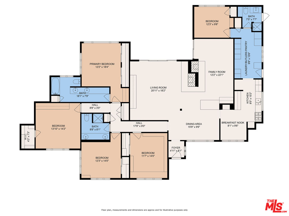 Property Photo from MLS