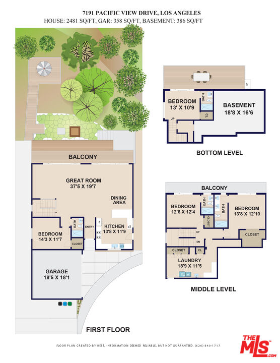 Property Photo from MLS
