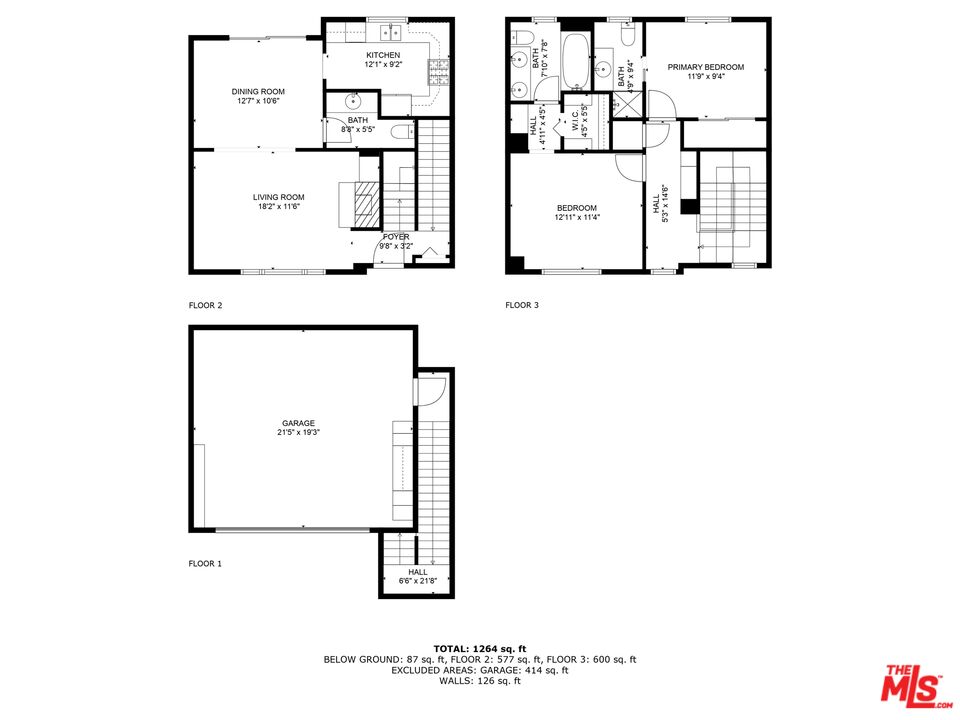 Property Photo from MLS