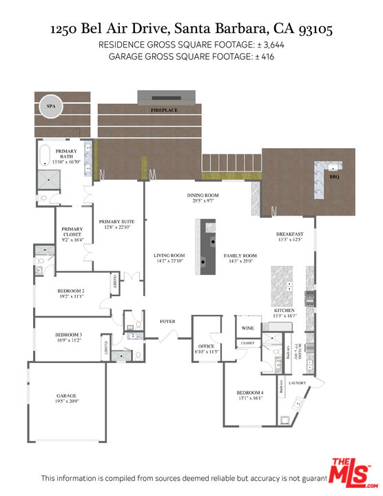 Property Photo from MLS