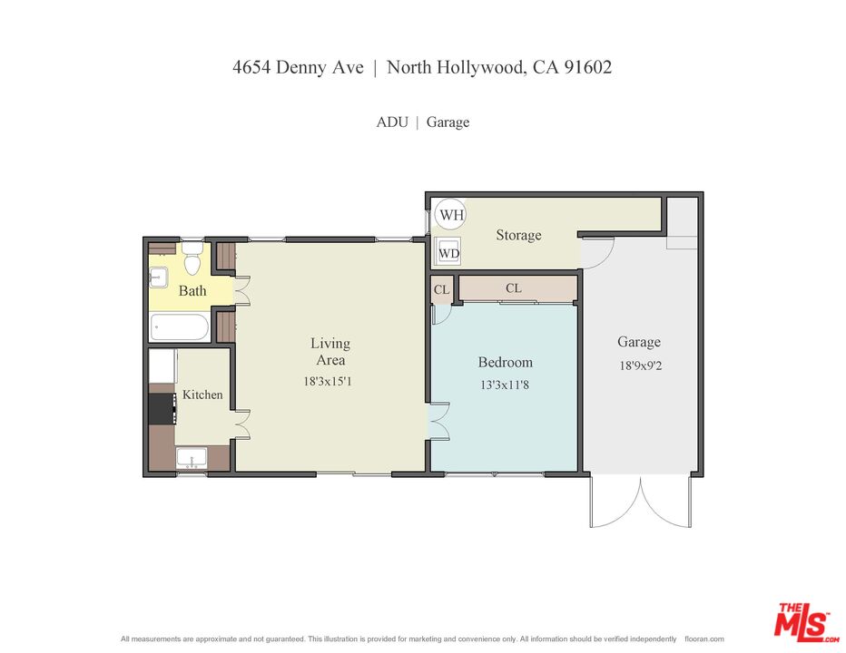 Property Photo from MLS