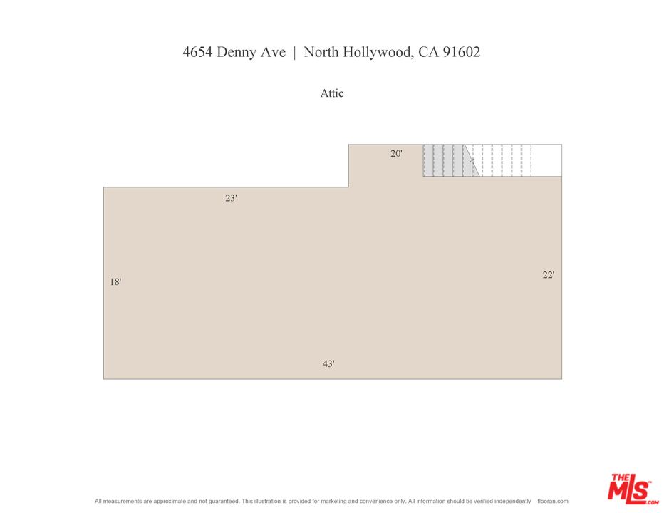 Property Photo from MLS