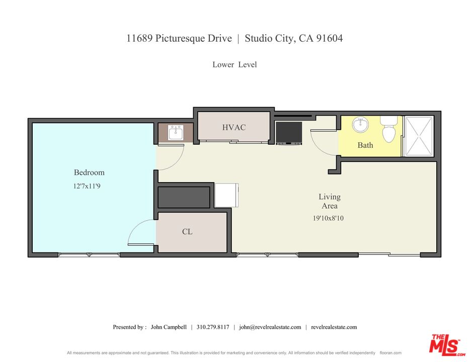 Property Photo from MLS