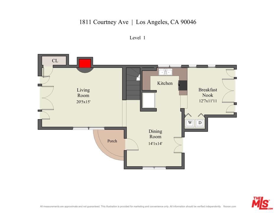 Property Photo from MLS