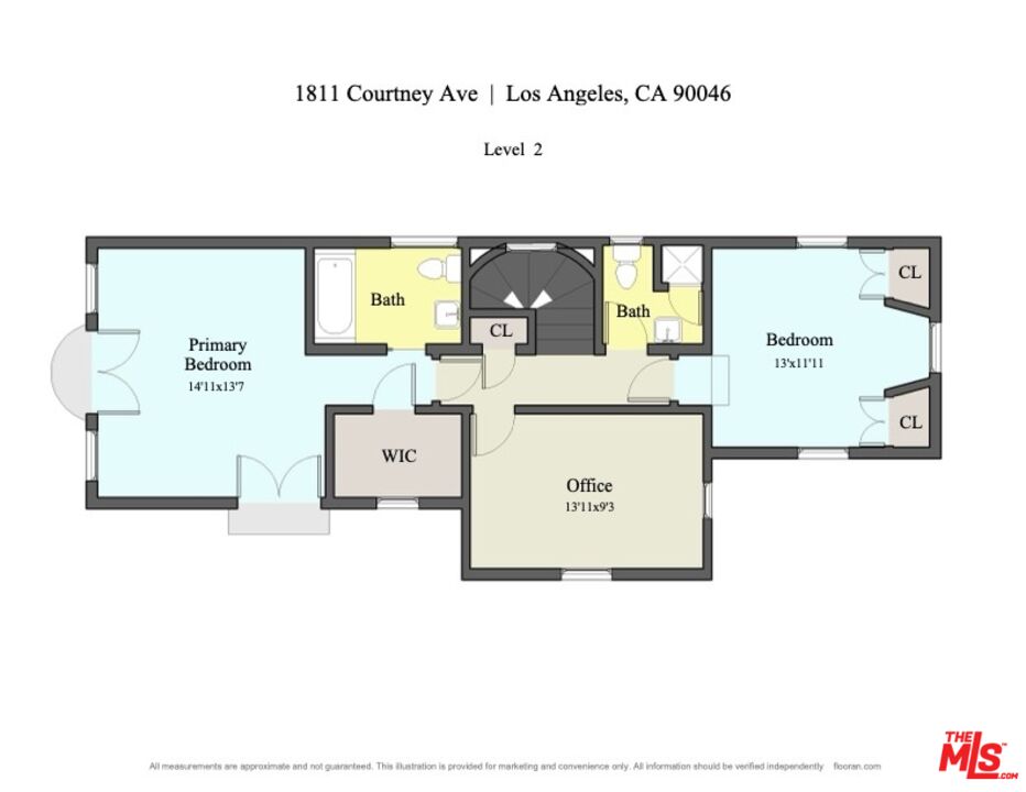 Property Photo from MLS