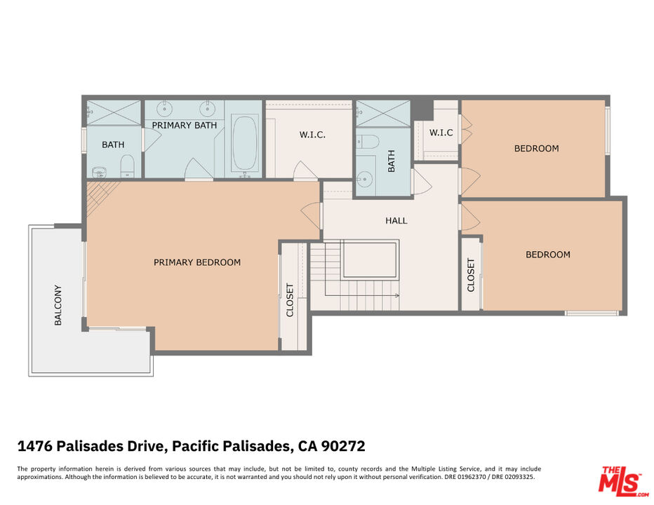 Property Photo from MLS