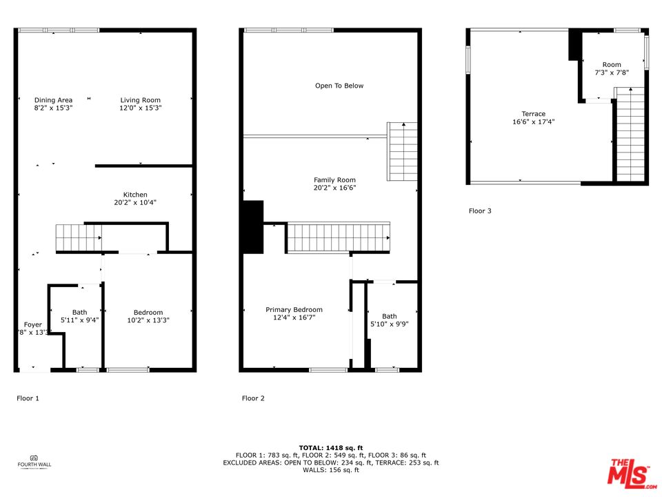 Property Photo from MLS