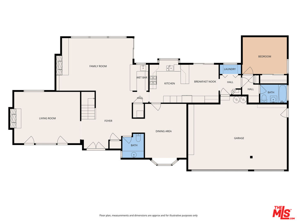 Property Photo from MLS