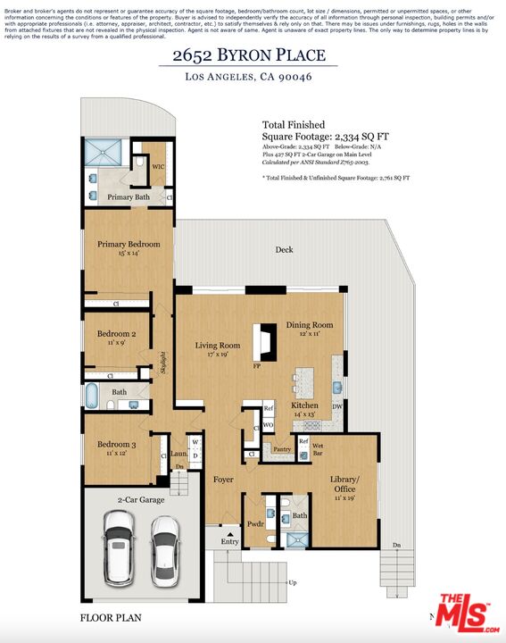 Property Photo from MLS