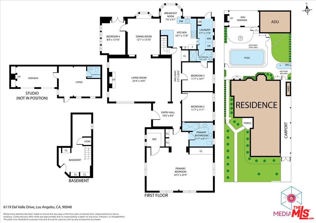 Property Photo from MLS