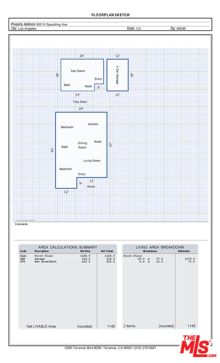 Property Photo from MLS