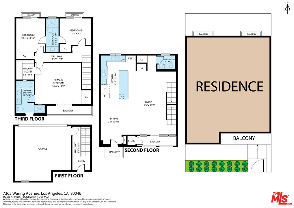 Property Photo from MLS