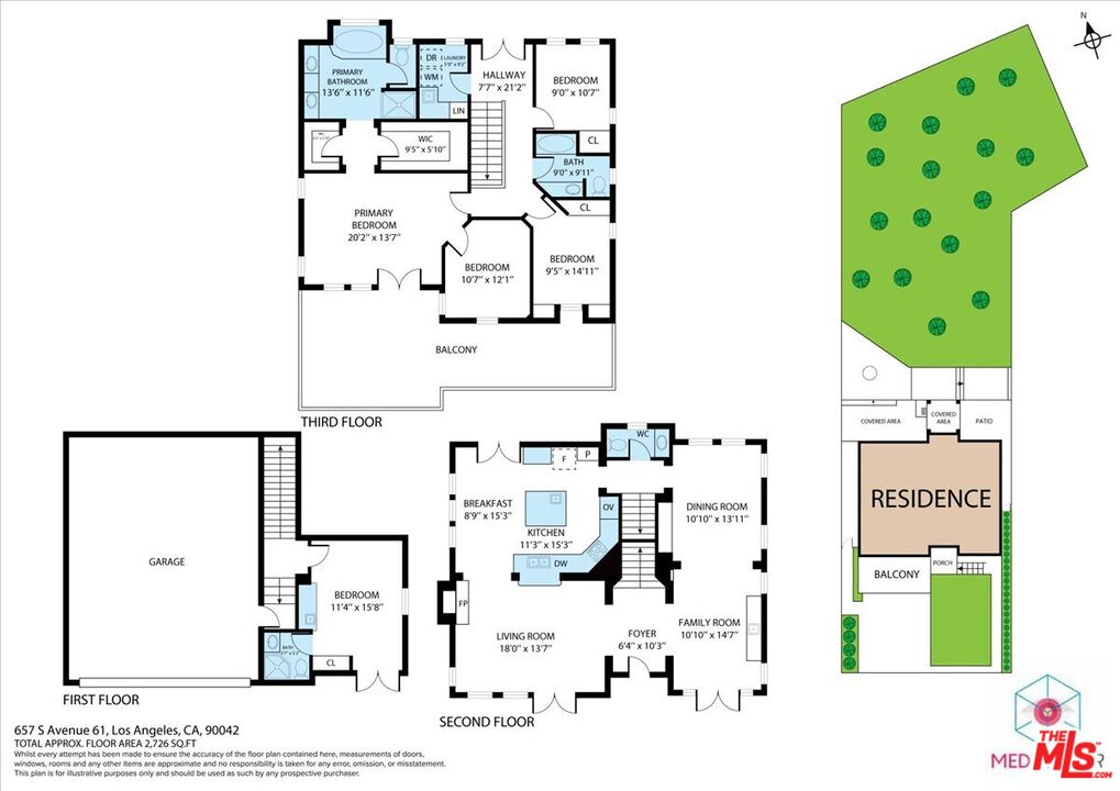 Property Photo from MLS