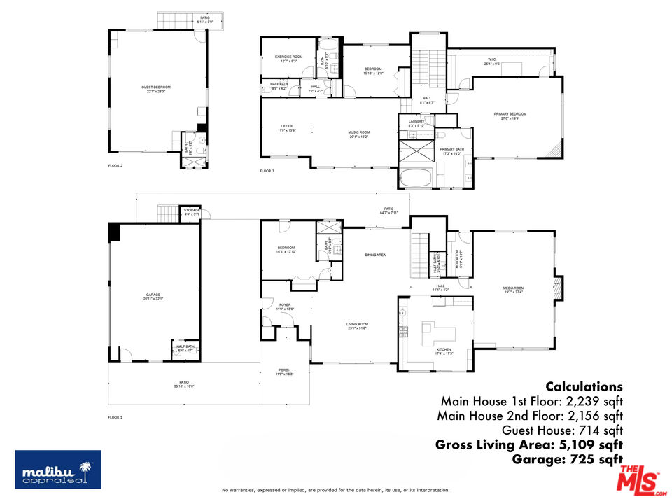 Property Photo from MLS