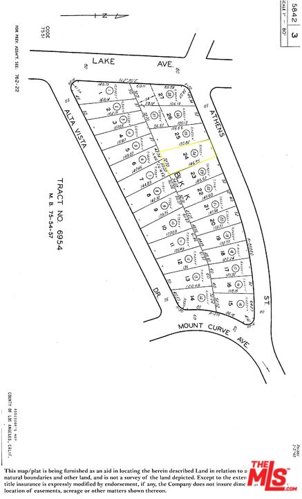 Property Photo from MLS
