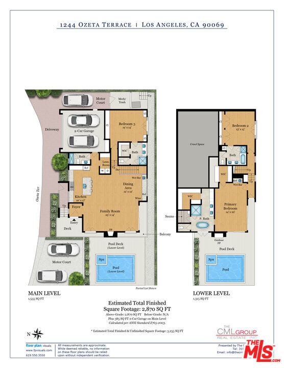 Property Photo from MLS