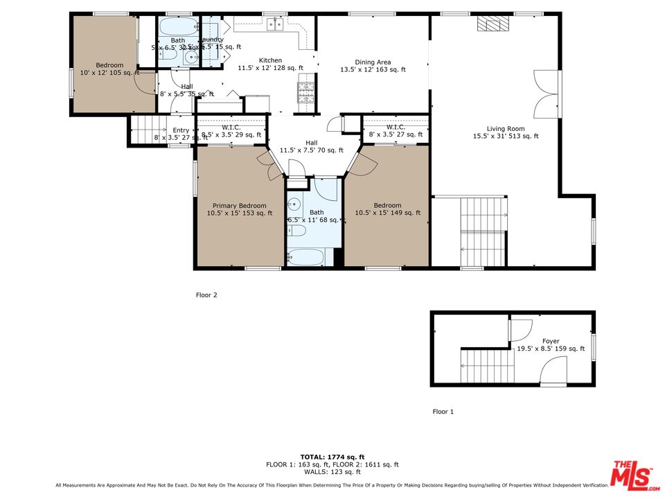 Property Photo from MLS