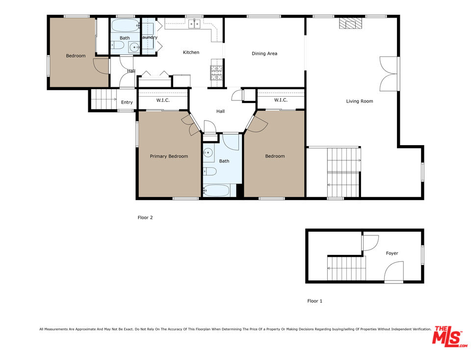 Property Photo from MLS