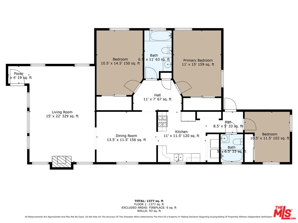 Property Photo from MLS