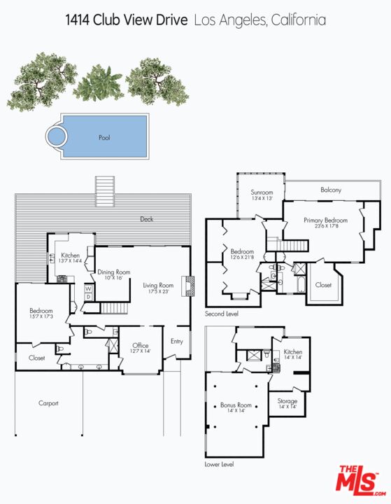 Property Photo from MLS