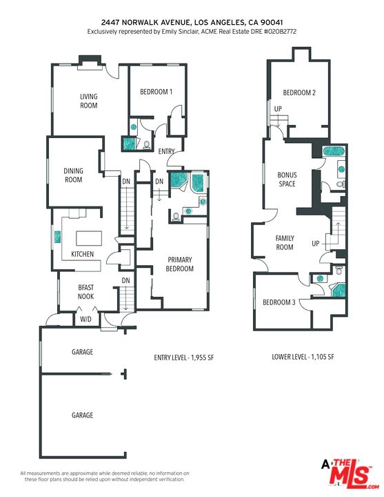 Property Photo from MLS